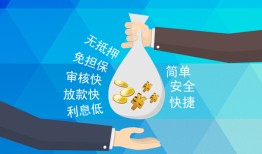成都13短借公证-成都13个人贷款-成都13民间短借